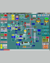 Thumbnail of a SCADA HMI